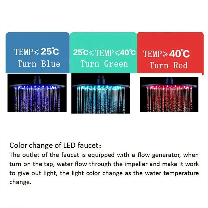 16" LED Rainfall Shower Head – Ultra-Thin Square Brass Bathroom Fixture