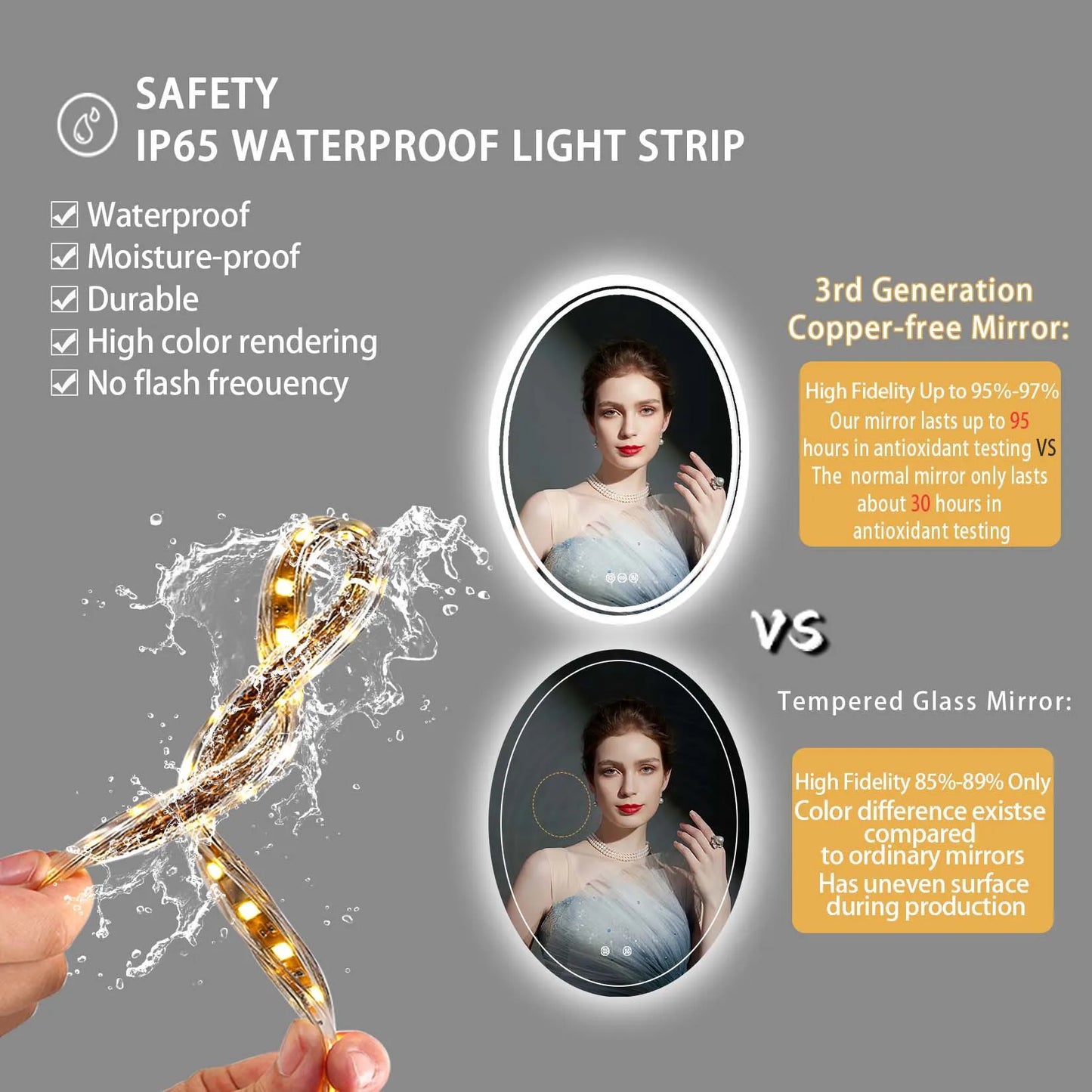 28" / 32" Oval LED Bathroom Mirror – Dimmable Backlit Anti-Fog Lighted Vanity Mirror with Touch Sensor