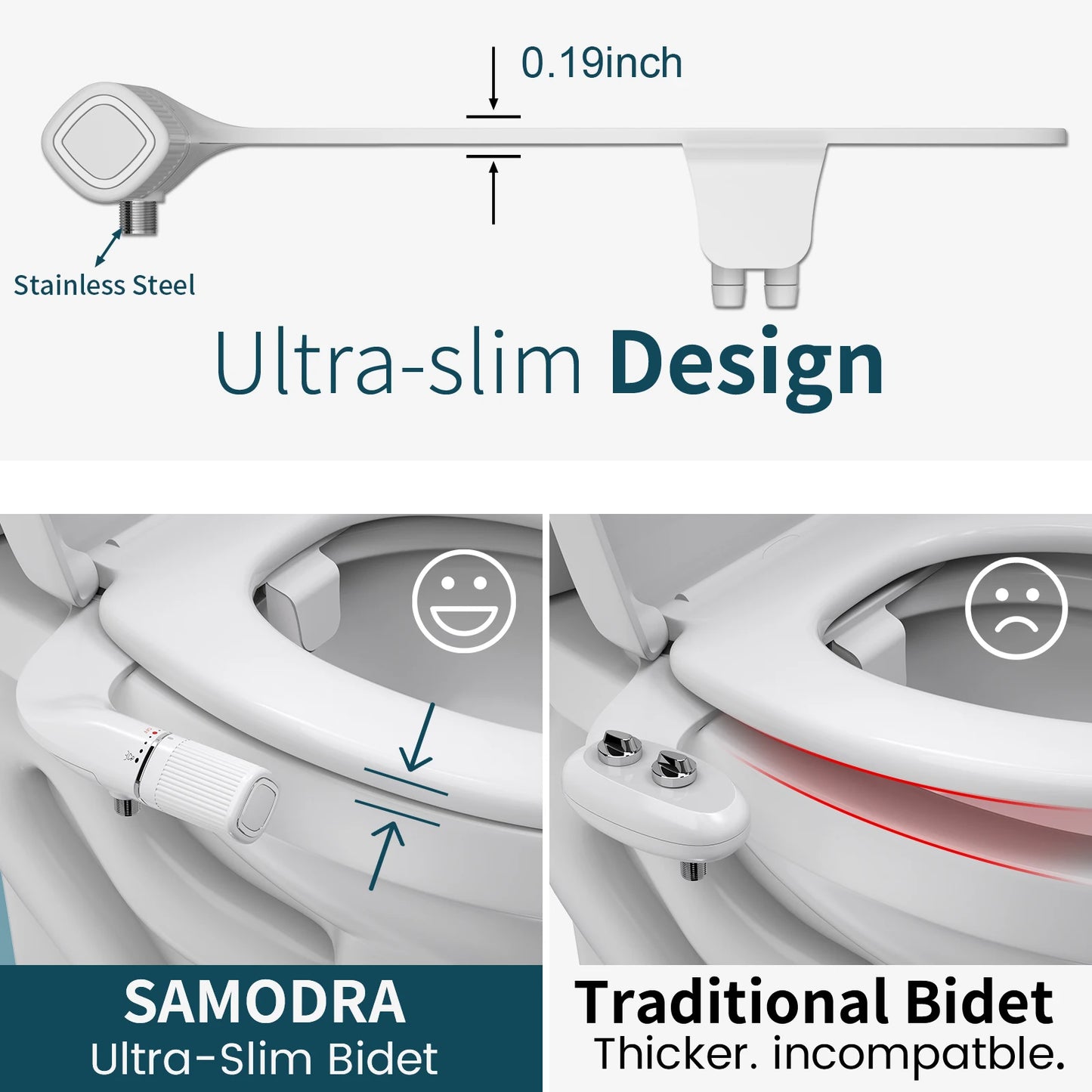 Samodra Dual-Nozzle Non-Electric Toilet Bidet Attachment (Brass Inlet)