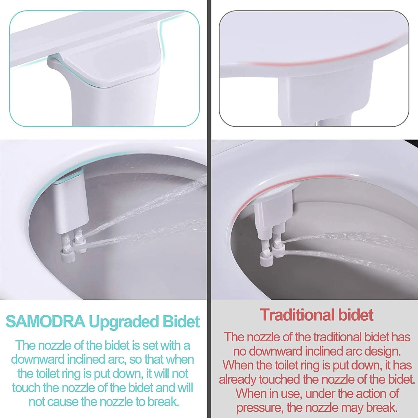 Ultra-Thin Non-Electric Bidet Attachment | Dual Nozzles, Front & Rear Wash
