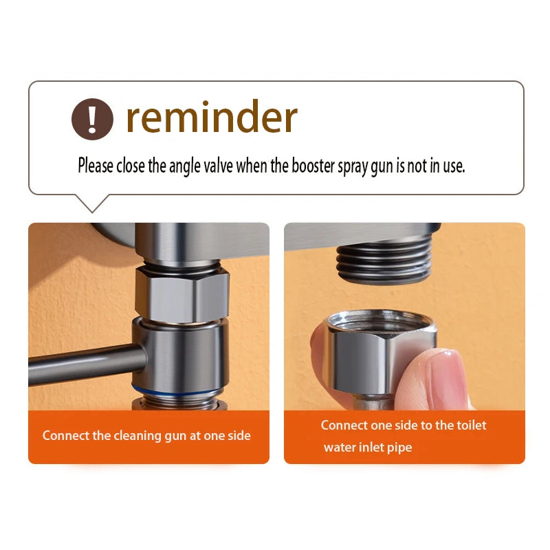 Zinc Alloy Angle Valve & Bidet Sprayer Set – Wall-Mounted Dual Outlet Bathroom Cleaning Kit