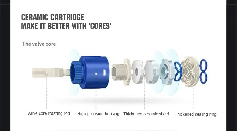 Bathroom Sink Faucet – Brass Single Handle Deck-Mounted Hot & Cold Mixer Tap