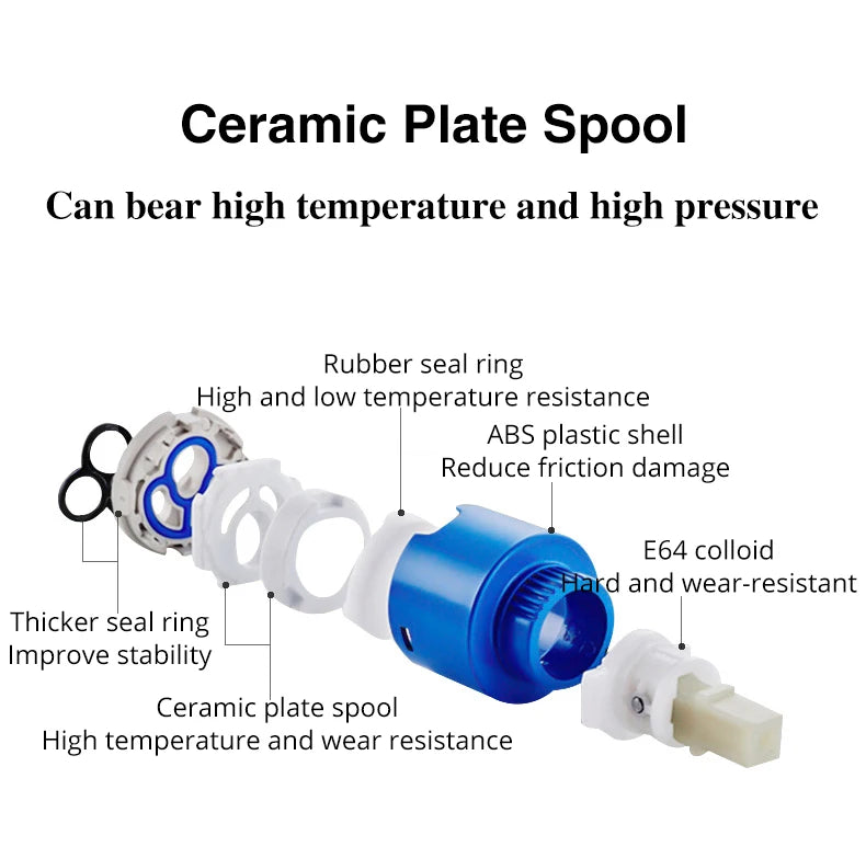 Modern Waterfall Bathroom Basin Faucet – Hot & Cold Mixer Tap, Deck Mounted