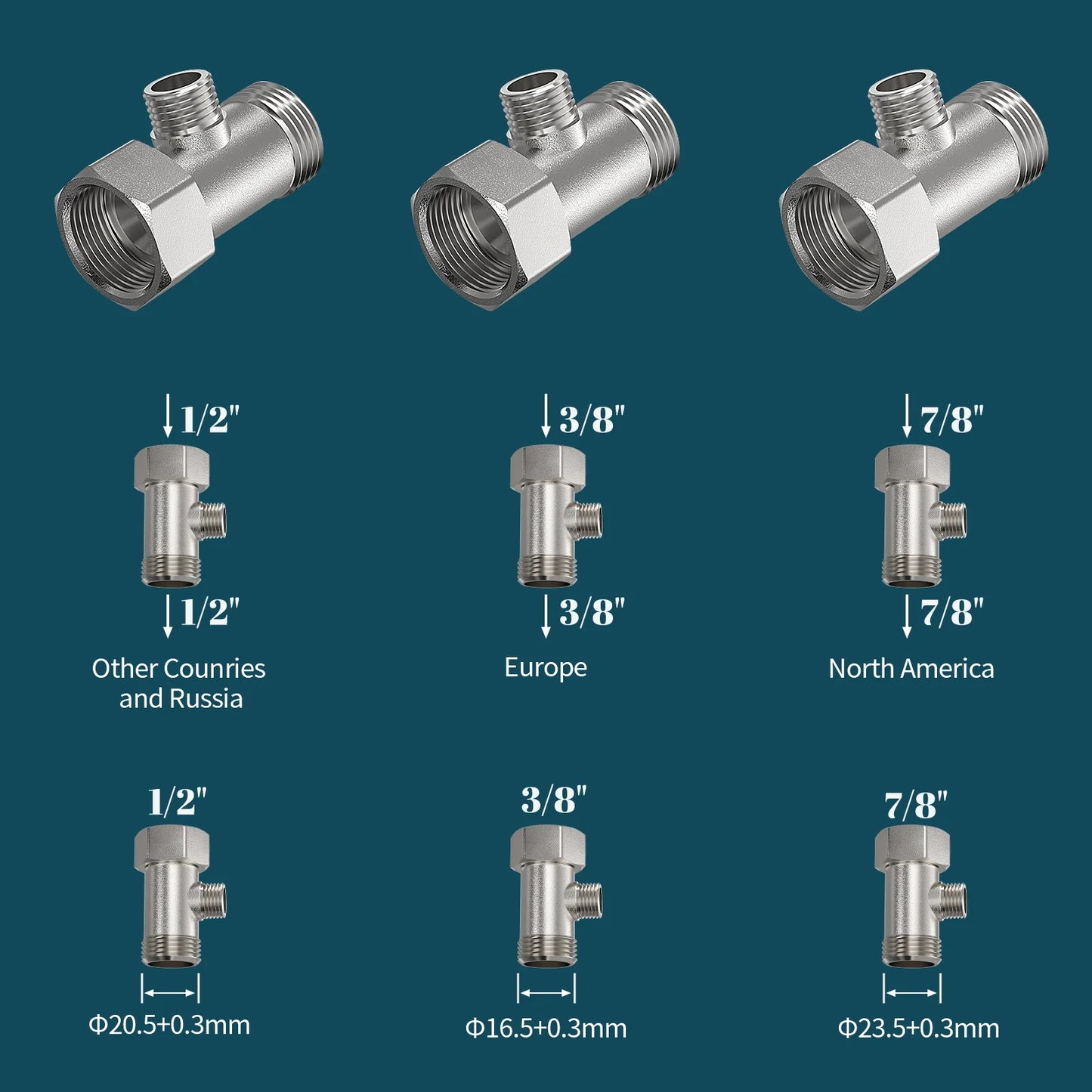 Samodra Dual-Nozzle Non-Electric Toilet Bidet Attachment (Brass Inlet)