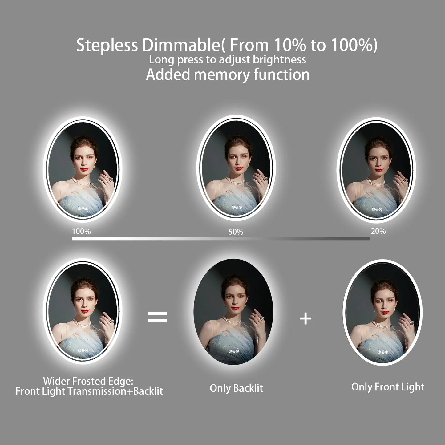 28" / 32" Oval LED Bathroom Mirror – Dimmable Backlit Anti-Fog Lighted Vanity Mirror with Touch Sensor