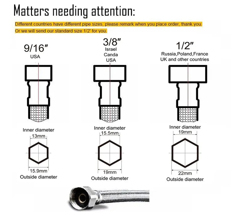 Modern Waterfall Bathroom Basin Faucet – Hot & Cold Mixer Tap, Deck Mounted